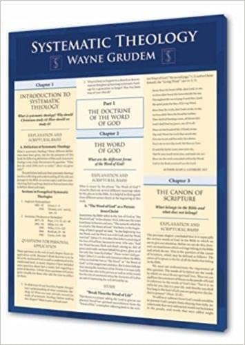 Systematic Theology Companion Sheet