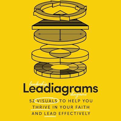 Leadiagrams